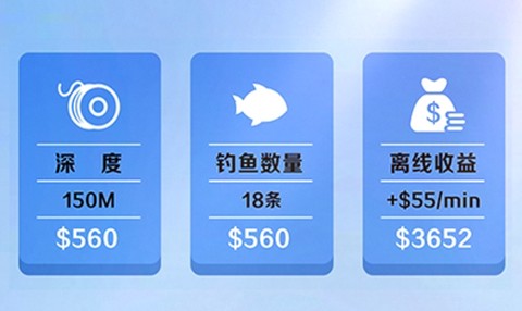 全民赶海季[图1]
