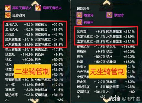 大话西游坐骑怎么骑[图2]