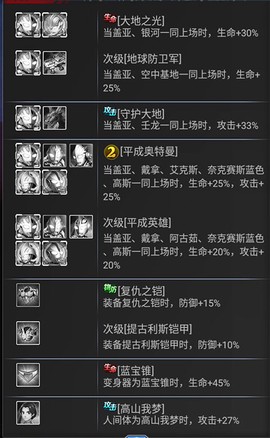奥特曼ol系列[图2]