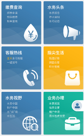 指尖水务[图2]