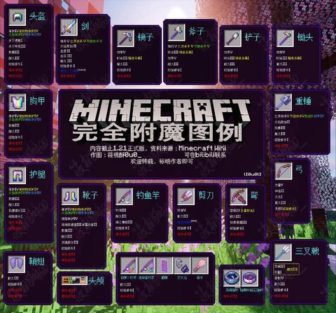 我的世界怎么给物品附魔