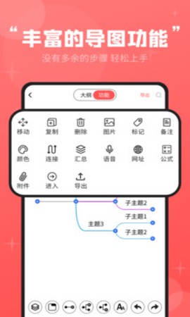 轻松思维导图[图1]