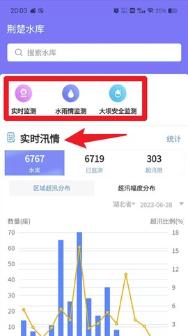 荆楚水库[图4]