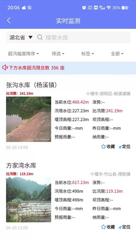 荆楚水库图1