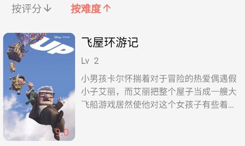 电影学英语[图2]