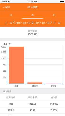 菜么么[图1]