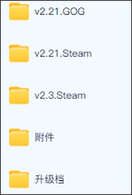 赛博朋克图3