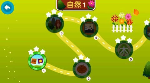 阳阳儿童识字[图5]