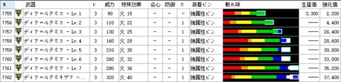 怪物猎人斩味是什么[图2]
