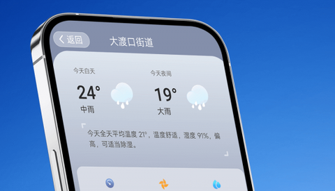光速天气图1