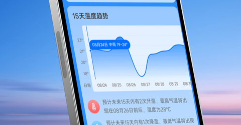 光速天气图2