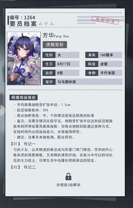超次元彼女[图1]