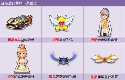qq飞车皇族送什么[图2]