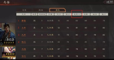 怎么看三国志战略版战法[图1]
