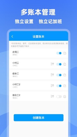 记加班图1