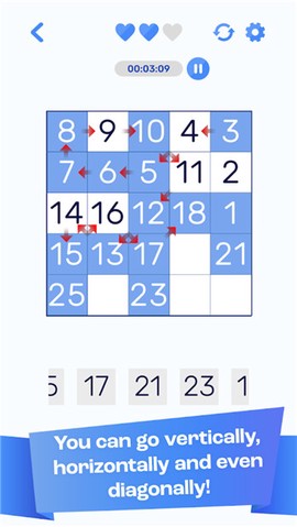 数字逻辑[图3]