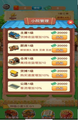 阳光小农院图3