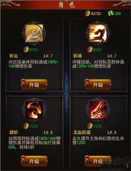 圣戒信条[图1]