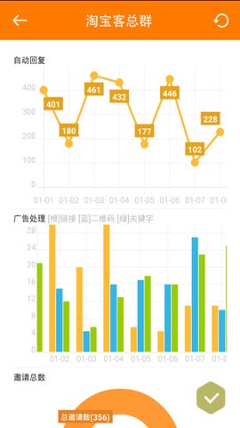 微群管理助手图2