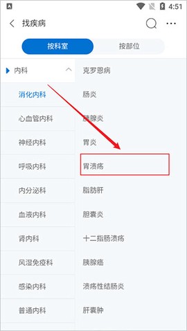 有来医生[图3]