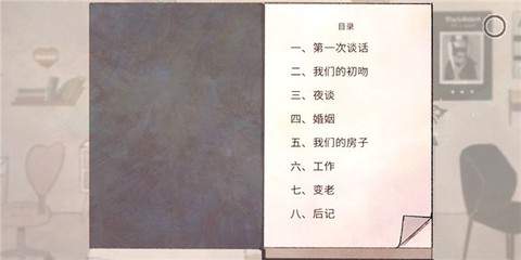 新生活图3