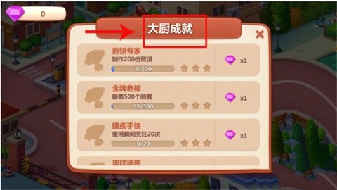 美食大当家[图13]