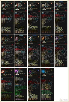 九阴真经羊皮残片怎么得[图1]