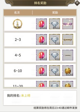 暴走战姬[图5]