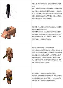 我的世界国际服官方正版[图12]
