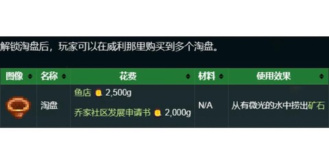 星露谷物语淘盘怎么用[图1]