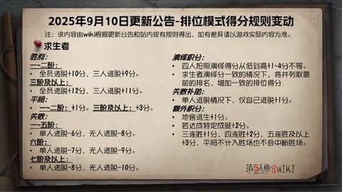 第五人格怎么增人格[图1]