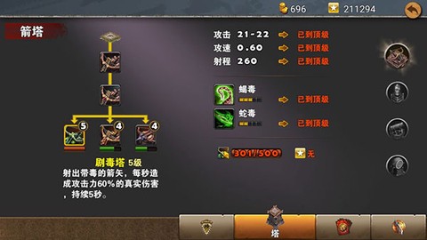 策马守天关[图2]