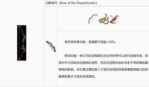 死亡阴影3[图5]