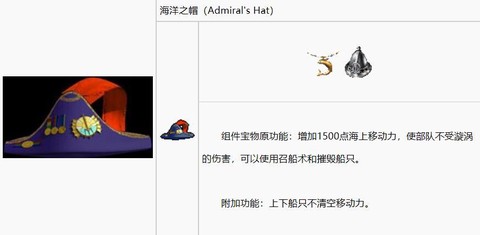 死亡阴影3[图8]