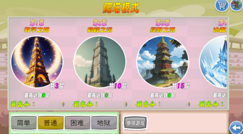 我的鸟无双[图5]