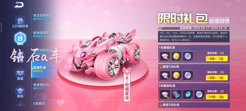 qq飞车点券买什么好