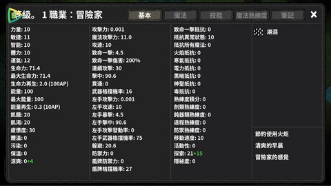 黑暗荒野[图5]