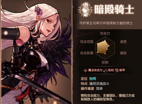 dnf暗帝穿什么甲[图2]