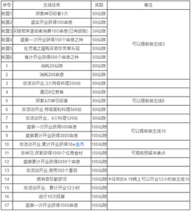 爆炒江湖[图1]