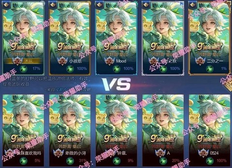 王者荣耀s什么意思