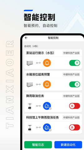 田小二图3