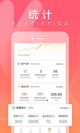 好生意图1