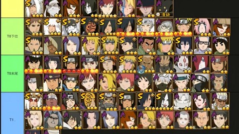 火影忍者应该怎么看[图2]