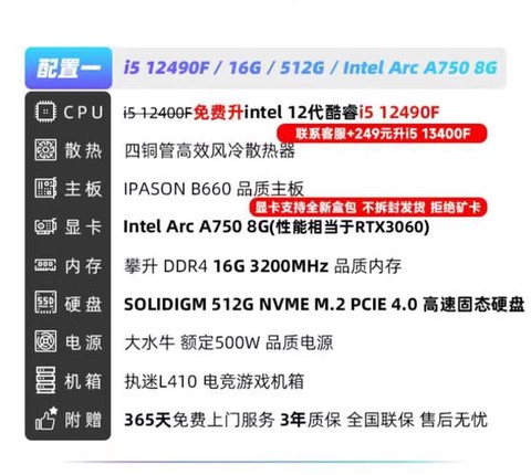 dnf吃什么电脑配置[图1]