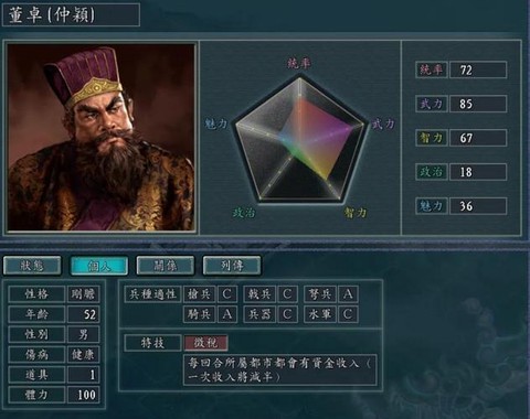 三国志10名士怎么学[图2]