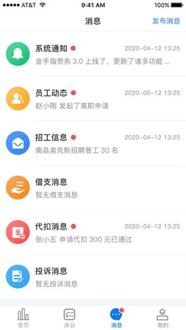 金手指图1