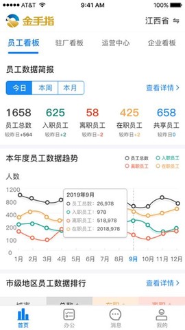 金手指图2