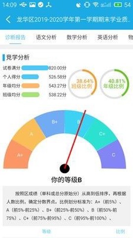 诊学网图3