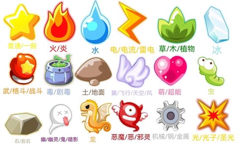 洛克王国什么系克制电系