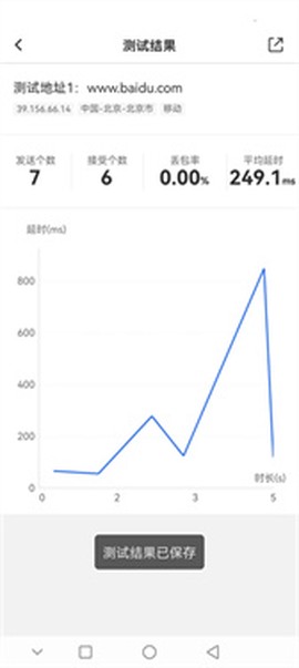 网络百宝箱[图2]